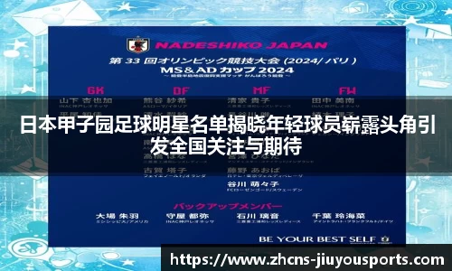 日本甲子园足球明星名单揭晓年轻球员崭露头角引发全国关注与期待